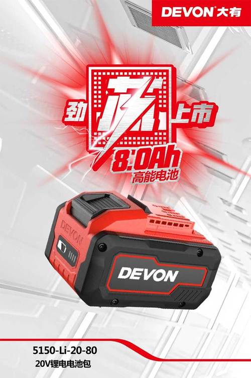大有5150锂电池 一电多用，解锁20V电动工具全能体验